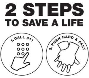 Infographic titled "2 Steps to Save A Life." Step 1: Call 911, illustrated with a hand pressing a phone keypad. Step 2: Push hard and fast, shown with hands performing chest compressions.